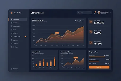 Professional UI dashboard element showing data visualization charts